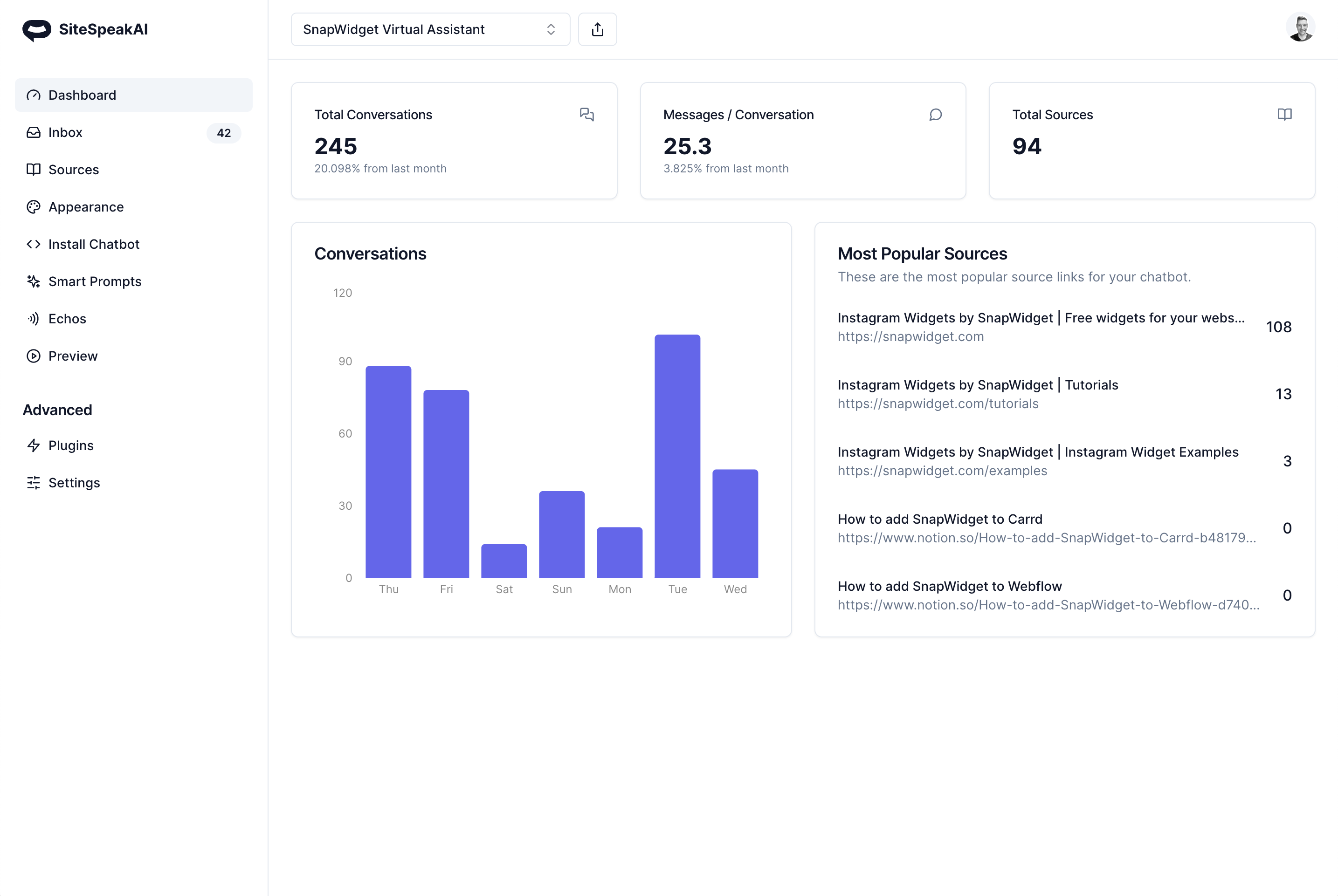 Analytics